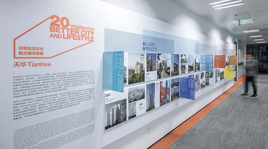 韶华经廿，，，，，，，，正青春——70net永乐高20周年回首与展望巡展