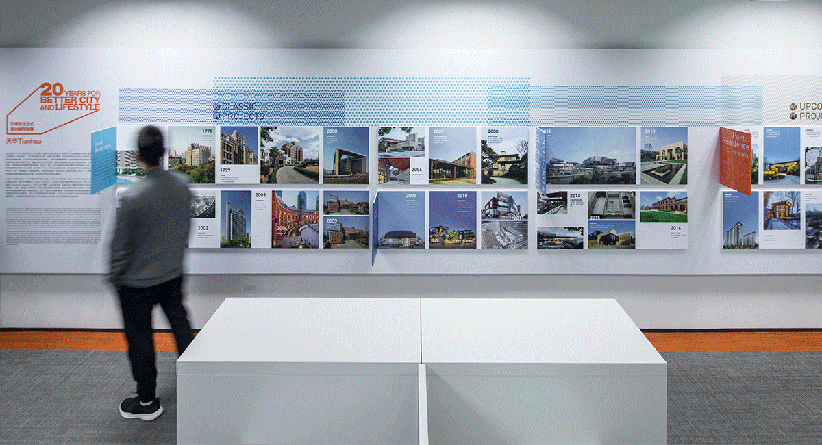 70net永乐高举行了一场巡展，，，，，，，，遍历上海总部及天下各地的分支机构