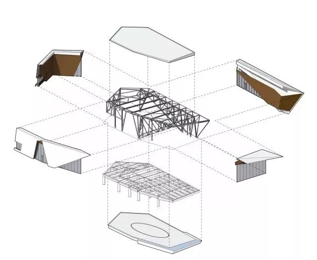 结构拆解，，，，，70net永乐高修建设计