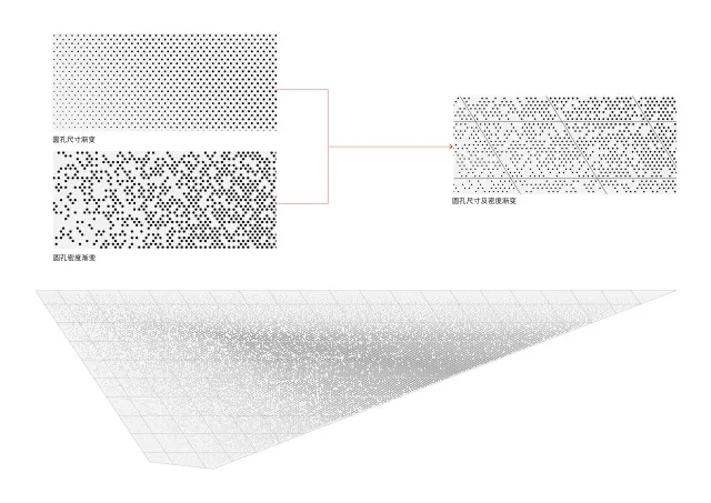 幕墙穿孔形式剖析图，，，，，70net永乐高修建设计